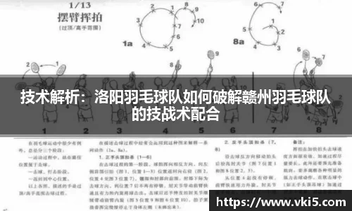 技术解析：洛阳羽毛球队如何破解赣州羽毛球队的技战术配合